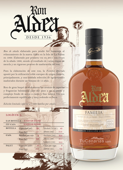 Rum Aldea Familia TuCanarias.com