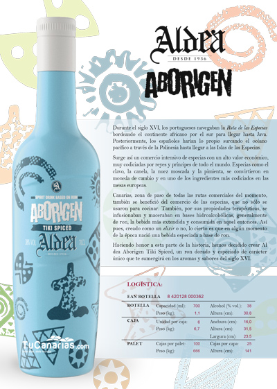 Aborigen Aldea Tiki Spiced Cocktail