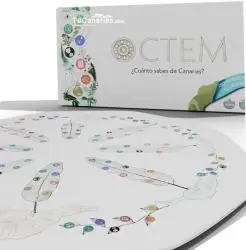 OCTEM ¿Cuánto sabes de Canarias? OCTEM ¿Cuánto sabes de Canarias?